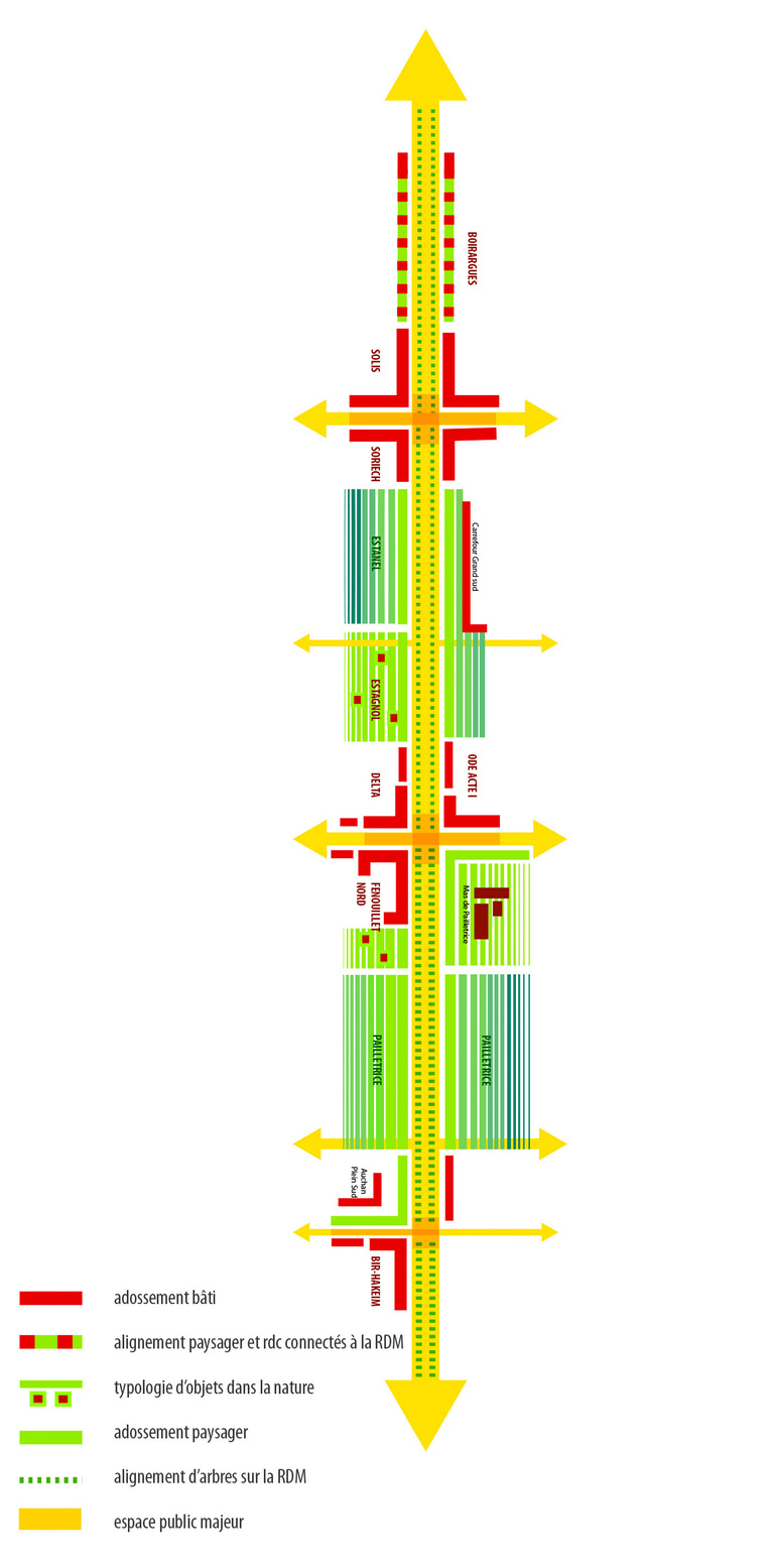 Carta - Reichen et Robert Associates - Reichen et robert asocies-Eco cité de la Route de la mer-Montpellier-STRUCTURE URBAINE_axe .jpg