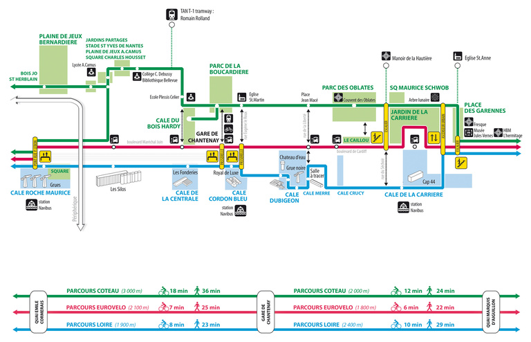 Carta - Reichen et Robert Associates - Reichen et Robert Associes- renouvellement urbain-Le Bas Chantenay-Nantes-SCHEMA-PARCOURS TEMPS 3-01.jpg