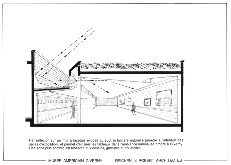 Carta - Reichen et Robert Associés - coupe.jpg